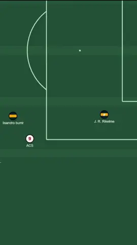 Otra vez bz; que pelota! #haxball #haxballargentina #haxballero #football #footballgames #footballgames⚽️ #haxballl #haxballarg #haxballchile #haxballargentino