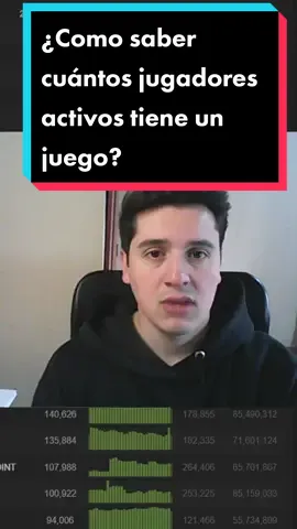 ¿Cómo saber cuantos jugadores activos tiene un juego? #videojuegos #gaming #steam #consejosparagamers #tutorialesgamer #gamerchill #jugadoresactivos  jugadores activos en un juego