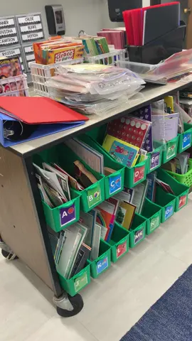 Little revamp on the book cart! 📚  #teachersoftiktok #fypシ #teachersummer #backtoschool #teachertok #elementaryschool #secondgrade #classroomdecor 
