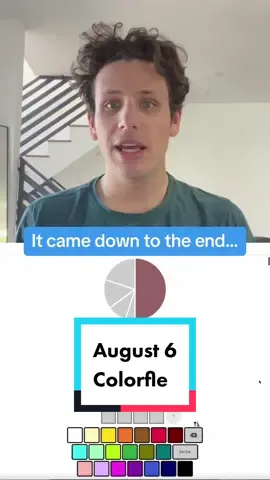 This one made NO sense to me… 😭🤔 #colorwordle #colorfle 