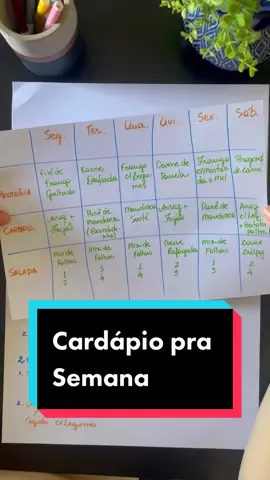 Começar a semana com um cardápio definido faz toda diferença na sua rotina!  Pra te ajudar, eu desenhei um cardápio que começou com alimentos que uma seguidora me falou que tem na sua geladeira!  Gostou? Então salva pra te ajudar nessa semana!  #planejamentoalimentar #planejamentodecardapio #nutricao #emagrecimentodefinitivo #comidadeverdade 