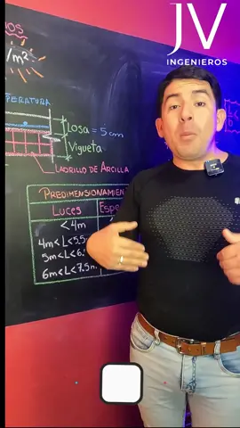 👉LOSAS ALIGERADAS🧐PT.3 👉 #concretoarmado #ingenieriacivil #ingenieriacivilperu #clasesdeingenieria #ingenieria #losasdeconcreto