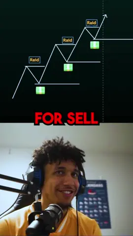 Amazing student (check bio) #fyp #hamuzi #viral #propfirmtrader #propfirm 