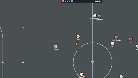 ¡Magalenha cósmico! Se juntaron Havok, Patito y Riv para darnos este 1-1 contra EGA por la Copa FDL@miro klose haxball @Flexing. @LA LIENDRE MARTINEZ 