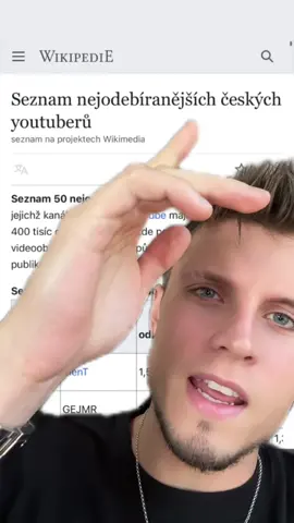 Kdo to je? UZ CHCI TOP 20. 