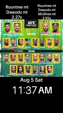 UFC FIGHT NIGHT LUQUE VS DOS ANJOS FULL CARD PREDICTIONS! MAKE SURE TO TAIL MY GENIE PICK!  #UFC #genie #ufcgenie #greenscreen #geniepickoftheweek #foryou #fyp #ufcfighter #picks #SLAM #fightpicks #cash #bet #ufcfighters #fightnight #ufcpicks #followers #dosanjos #luque 