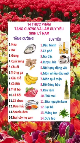 Những loại thực phầm mà các anh hãy lưu ý khi sử dụng, để mình khoẻ hơn mỗi ngày mà không cần phải uống thu.ốc. 
 #meodangian #meohay #suckhoe #songkhoemoingay #kienthucthuvi #chuabenhtainha #xuhuong 