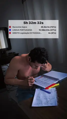 Mais um dia ✅💀 Rotina diária. #disciplina #concursopublico #concurseiropolicial #concurso #concurseiro #estudoconcurso #aprovado #qconcursos #alfacon #estrategiaconcursos #projetocaveira  #projetomissao 