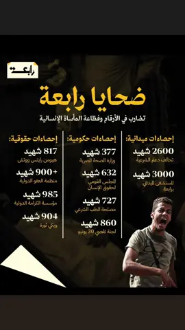 رغم مرور 10 سنوات على مأساة رابعة العدوية، إلا أنه لم يوجد إلى الآن إحصاء مؤكد لعدد الشهداء الذين ارتقوا خلال الأحداث، ما يفند حقيقة أن تلك الواقعة التي نفذتها قوات الأمن والجيش ضد المواطنين العزل هي 