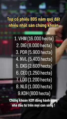 Top cổ phiếu bất động sản nắm quỹ đất nhiều nhất sàn chứng khoán #chungkhoan #dautu #cophieu #taichinh #fyp #xuhuong  