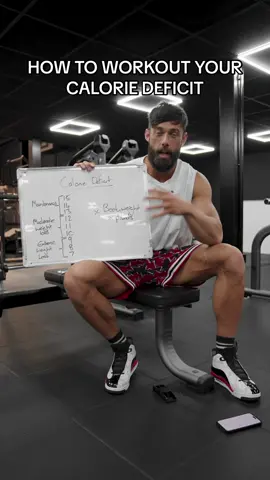 If you struggle how to workout your calorie deficit and have no idea where to start then I’ve got you covered! We go through how to work this out and you can pick how hard you you want to diet and also when to make adjustments to ensure you keep losing BODY FAT not BODY WEIGHT. If you find this useful drop me a follow I post more content like this daily!  #caloriedeficit #caloriecounting #diettips #diet 