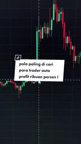 pola trading yang paling di cari para trader ! #fyp #traderforex #forex #trading #candlestick #belajarcandlestick 