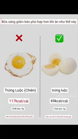 Bữa sáng giảm cân #GymTok #dingduongmoingay #dinhduongsuckhoe #cuocsong 