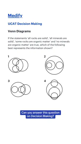 How did you do in this Venn diagrams question? Share this with a friend who’s sitting the UCAT👇 #medify #ucatprep #ucat #studytime #revision #popquiz #decisionmakingtips #logical #medicineapplicant #aspiringmedic #dentalstudent #foryou #fyp #LearnOnTikTok 