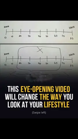 LIKE SAVE & FOLLOW 📱 This eye-opening video will change the way you look at your lifetime… Don’t waste your youthful years. Take the trip, experience life now! If you wait till retirement, there are no guarantee your mind, energy, or body will be there… So take the leap and join the community of winners where everyday people like you are making an extra 1k-5k USD a day with only 1hr of work per day. It’s time to live your ideal life of freedom. Comment “READY” below and I’ll send you a message with all the details. • GET 10% DISCOUNT ON THE PROGRAMS runs until the SEPTEMBER 4. 🔥🔥 • Great thing is my mentor will DONATE 10% to CANCER REASEARCH as his dad has cancer ++ • He’s giving a FREE BONUS of previously unseen training content around mindset change. How he went from broke living in a basement to over 15 million in sales in 2.5 years. #mindset #freedommachine #onlinebusiness #workfromhome #workfromanywhere #workfromyourphone #freelancedigitalmarketing #mentorship #positivity #positivevibes #positivemindset #beyourownboss #beyourbestself 