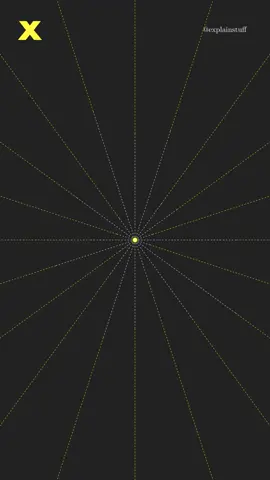 Hubble's law and the expansion of the Universe. Support on patreon.com/explainstuff #physics #animation #cosmos 