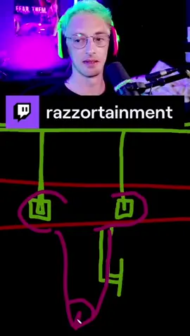 Habe eben mein Statiker-Diplom auf #Twitch gemacht. Darf ich dein Haus planen? #twitchclips #twitchclipsgermany 