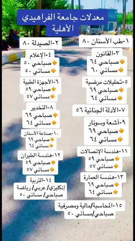 معدلات الفراهيدي لايك ومتابعة #جامعة_الفراهيدي #جامعة_بغداد #تخدير #صيدلة 