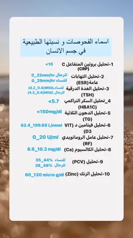 #تحاليل #طبية💉🔬 #analyst #analytics #analysis #reels #explorepage✨ #tiktok #اكسبلور 