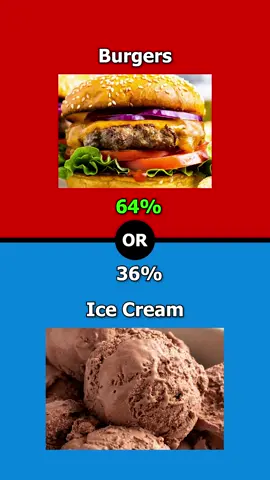 What would you rather? Part 99. #food #questions #trivia #quiz #pizza #icecream #burgers 