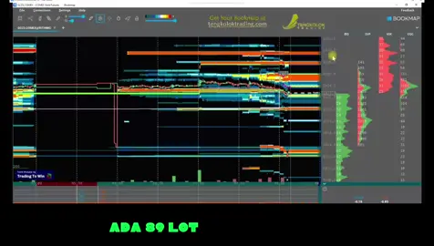 Ilmu Makrifat Forex …Trade dari Alam Sebalik Mata