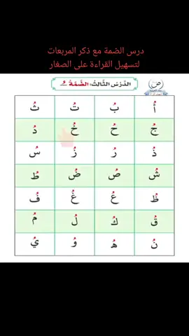 #@تسهيل القرآءة مع قناة صاد 📘  #@تسهيل القرآءة مع قناة صاد 📘  #الحروف_الهجائية #قراءة #اكسبلورر  #الرياض #الكويت #جدة #fyp #fy  #الخليج #capcut #viral #الامارات 