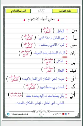 الاستفهام ||معاني اسماء الاستفهام||  2024|| السادس الادبي والعلمي ✅✔️