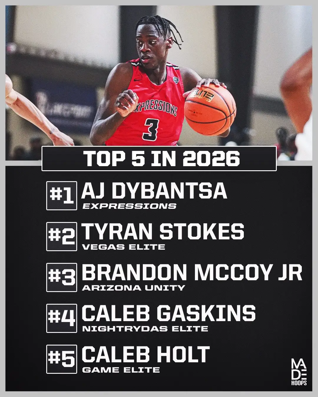 Top 5 in 2026…🤩 #basketball #madehoops #ranking #highschool 