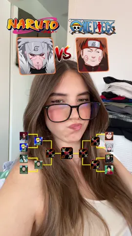 How should i do this?!