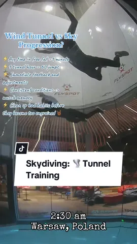 10,000 Hours, Right? 😜  Everytime we jump, we spend an average of 60 seconds in Free Fall before deploying our chute. When learning & training new skills, that translates to 60 seconds to execute, receive feedback, integrate said feedback (assuming you even understood it), and execute again 🔄 All while falling 140 miles/hr towards the earth😅, minding your altitude & heading, etc...  If you think your focus is 100% on your instructor & instruction in this style of training, id have to call shenanigans. 🤷🏾‍♀️  #skydiving #jointheteem #indoorskydiving #dieepic #freefallcommunity #paraquedista #paraquedismo #paraquedista #poland #warsaw #WindTunnel #tunneltraining #10000hours 