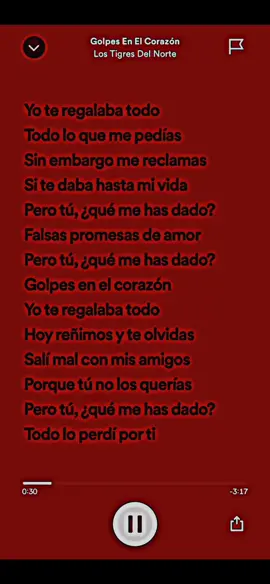 Golpes en el Corazón 🥺❤️🎶#tigresdelnorte #spotify #canciones #viral #paratiiiiiiiiiiiiiiiiiiiii #musicamexicana 
