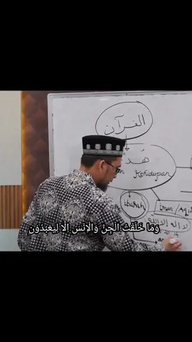 #ustadzadihidayat #masukberanda #kajian #foryoupage #quotes #fyp #taubat #fypシ #hijrah 