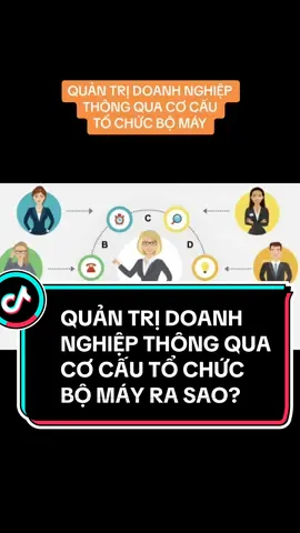 Quản trị Doanh nghiệp thông qua Cơ cấu tổ chức bộ máy #goasone #bud_prairie #Master2023byTikTok #quantrikinhdoanh #cocau #quantri #quantrihethong #quantrinhansu #hr 