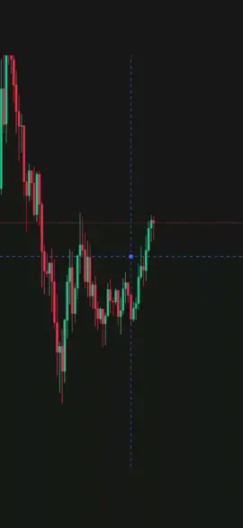 trend line breakout  Correct entry ✅ #tradingstrategy #tradingview #forextrading #cryptotrading #stocktrading #fibonacci #treding #bitcoin #crypto #money #treding #fibonaccistrategy #elliottwave #binance #business #fyp #viral #smc #ufuture #future #srilanka🇱🇰 #chartpattren #cryptotrading #cryptonews 