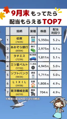 【9月権利確定の高配当株　利回りTOP7】 #高配当 #高配当株 #日本株 #株式投資 #資産運用 #新nisa 