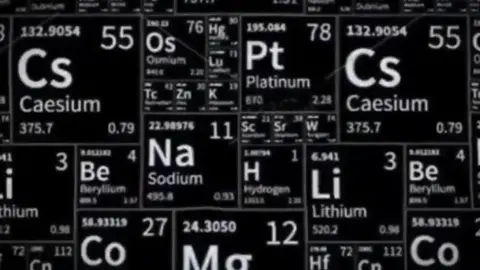 Vẻ đẹp của hoá học√#hoahoc12 #xh #fypシ 