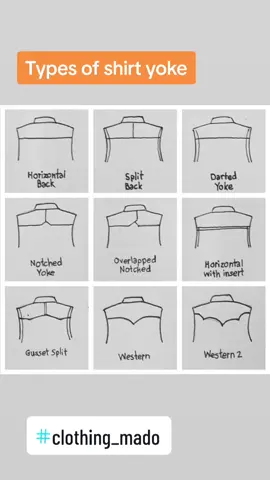 #fashion #sewing #women #youpage #foryoupage #clothing_mado #fypシ゚viral🖤tikto #fypシ゚viral #fyp #fypシ゚viral #fypage @KING OF KINGS 🤴🏾 @Asantewaaaaa 
