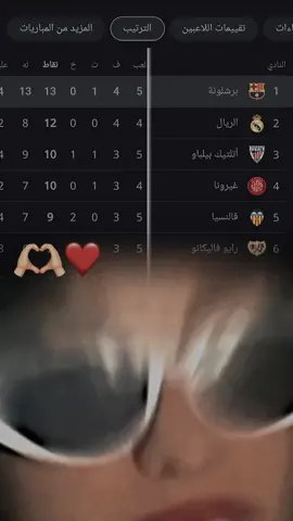 البس نظاره #البس_نضاره😂 #الصداره #برشلونه #عمك #في #الصداره #برشلونه_عشق_لا_ينتهي💞🔱🏅 #ليوووووووووو🔥🤫 
