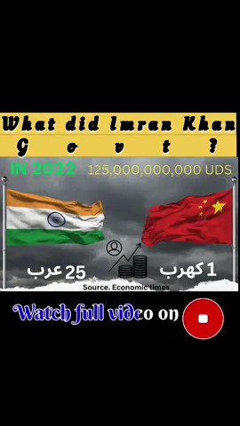 What did Imran Khan Govt | Imran Khan ki Govt ne kya kia | #thinksocially #imrankhan #pti #ptigovt #kaptaan #qaidino804 