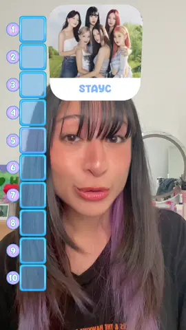 almost 🤏🏼  #kpopggs #kpopboygroups #kpopranking #kpopfyp 