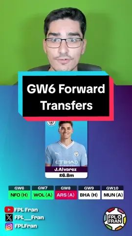 Gameweek 6 Forward Transfers FPL 23/24! #fpl #fplcommunity #fantasypremierleague #fyp #fpltiktok #fpltok #fpltips 