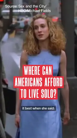 Where can Americans afford to live on their own? We developed the “Carrie Bradshaw index” to find out #rent #newyork #usa #rent #housingmarket #miami #carriebradshaw #economics #LearnOnTikTok #data 