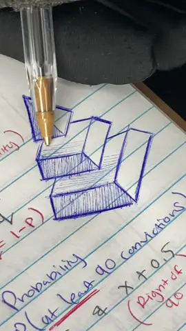 save for later #fyp #art #easydrawing #foryou #artistsoftiktok #schoolsketch #sketchbook