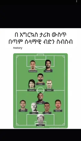 #trending #foryou #football #mizanaman #Soccer #fun #team #pcgaming #ኦርቶዶክስ⛪ተዋህዶ⛪ለዘለዓለም🙏ትኑር🙏 #football #oromotiktok #ethiomancityfans #ethioarsenal #mizanaman #fun 