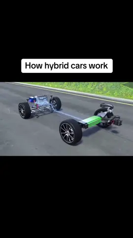 Part 30 #car #cars #nicecars #fast #sport #technology #future #hybrid #hybridcars #electriccar #howitsmade #howitworks 