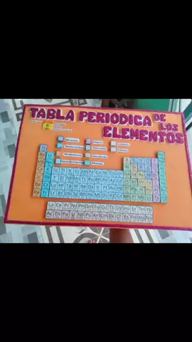 #creatividad #jyp #hechoamano #parati #manualidadesnikylove #maqueta #tablaperiodica 