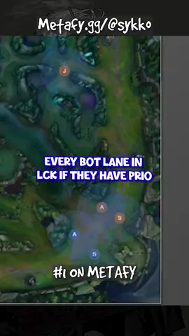 #leagueoflegends  #leaguetok  #sykko