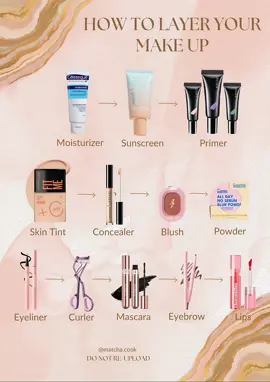 how to layer your makeup. follow for more and click the yellow basket to order. #fypviral #makeup #layer #makeuprecomendation #foryou #fyp #tiktokfinds #affiliate #foryoupage #makeuptips #matcha #fypシ 