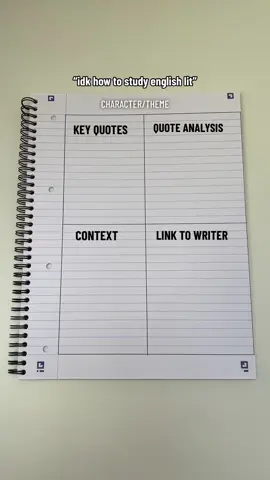 note taking templates 📝 #notetaking #gcses2024 #gcses #alevels2024 #alevels #notetakingtips #notetakingtemplates #gcseenglishliterature #englishliterature #history #geography #psychology #alevelpsychology #studytok #study #studygram #revisiontok #revision #studying #studyblr #exams #school #student #activerecall #studyhacks #examhacks #studymotivation 