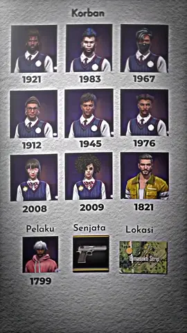 renkarnasi Karakter Free Fire #ff_lover #viral #garena #ff #fyp #game #freefire 